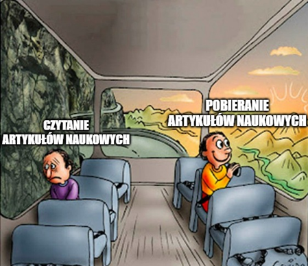 Ilustracja: spirala czytania literatury naukowej – łatwo wpaść w króliczą norę